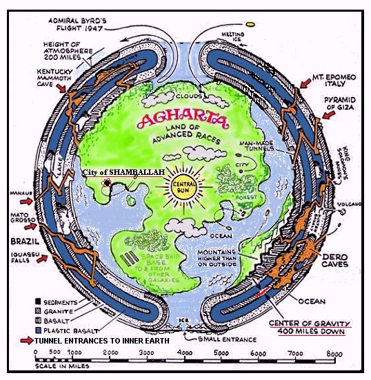 map-of-inner-earth.jpg